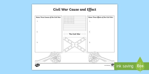 civil war worksheet