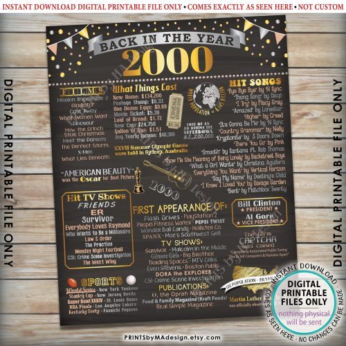 High School Reunion Ideas - Planning, Themes, Decor, Memorials