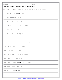 classification of chemical reaction worksheet