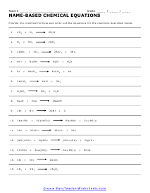 classification of chemical reactions worksheet
