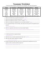 Kami Export - SYDNEY GRAYSON - Taxonomy Worksheet.pdf - Taxonomy ...