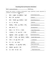 Airalynn McIntosh - Classifying Chemical Reactions Worksheet.doc ...