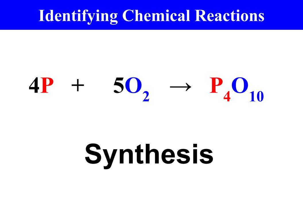 Identifying and Balancing Chemical Reactions - Middle School ...