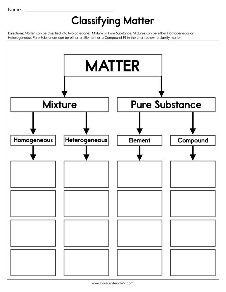 classifying matter worksheet with answers