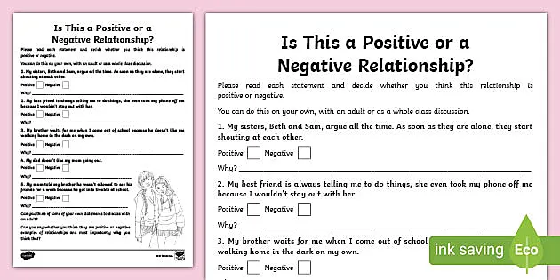 Is This a Positive or Negative Relationship? Worksheet