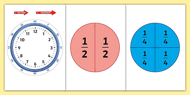 Fractions of Time Teaching Activity (teacher made) - Twinkl