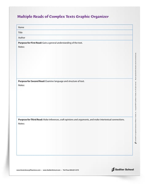 Close Reading Worksheets for Elementary Students [8 Printable ...
