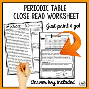 Pull or Push Worksheet: Free Physical Science Printable for Kids