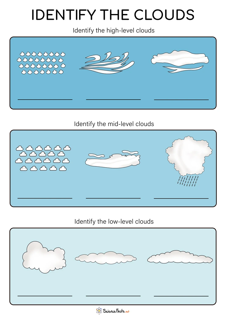 Clouds Worksheets - Free Printables - Worksheets Library