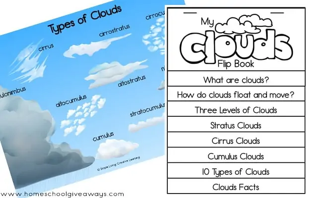 Types of Clouds Printable Worksheets for Kids - Worksheets Library