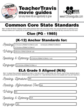 clue movie worksheet