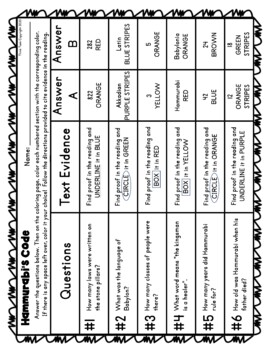 code of hammurabi worksheet