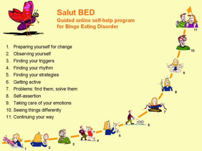 NetUnion • Salut BED - Content and exercises