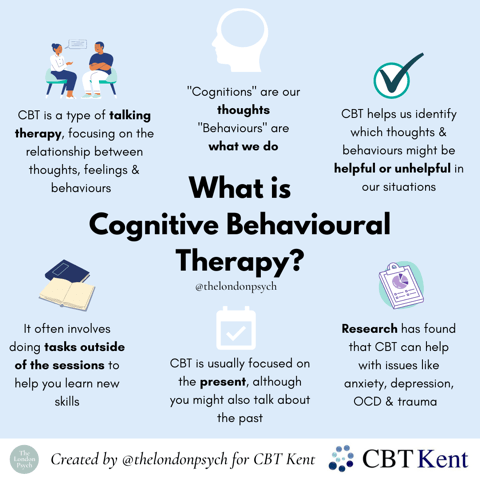 Techniques Of Teaching | Cognitive Behavior Therapy Techniques ...