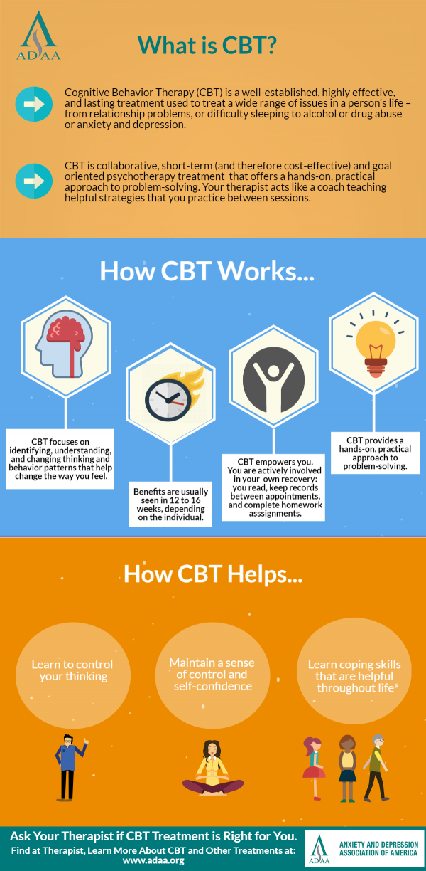 Cognitive Behavioral Therapy