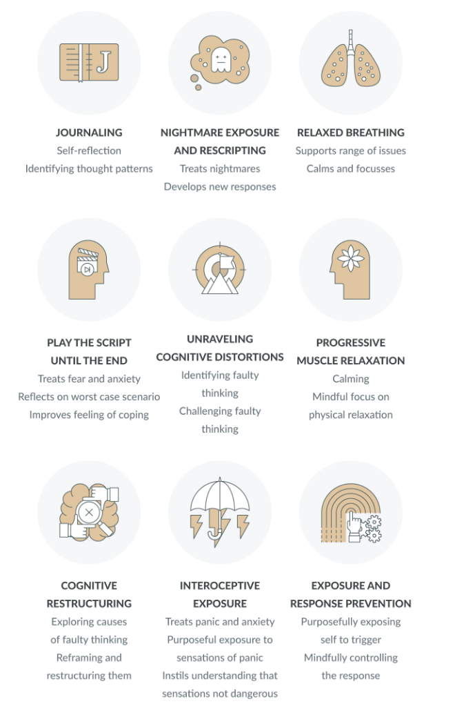 General 4 — Critically Infused Social Work
