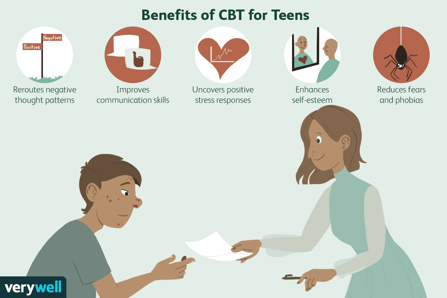 Therapy for Teens: Types, Benefits, and What to Expect