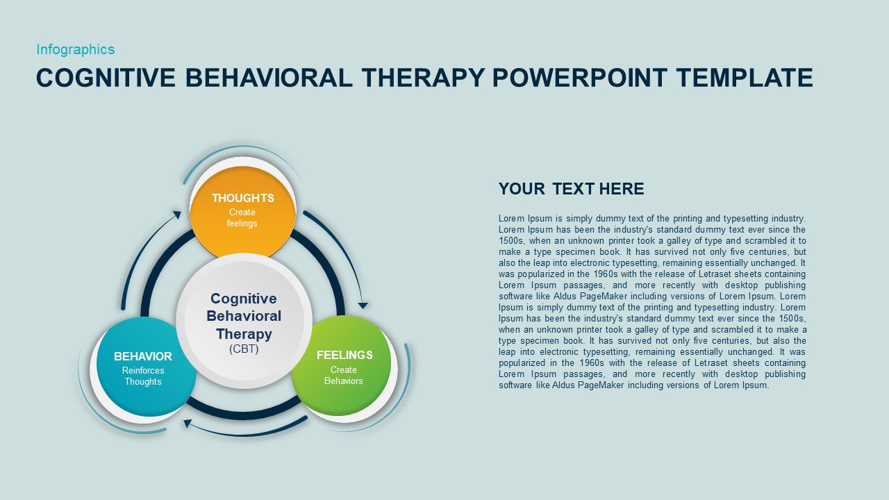 Cognitive Behavioral Therapy PowerPoint Template | Slidebazaar
