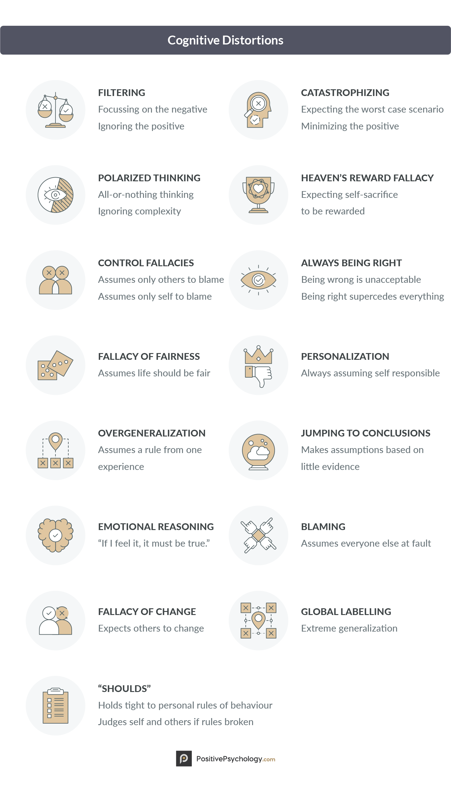 cognitive behavioral therapy worksheet anxiety