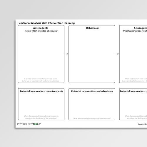 Anger Management CBT Worksheets | Psychology Tools | Cbt ...