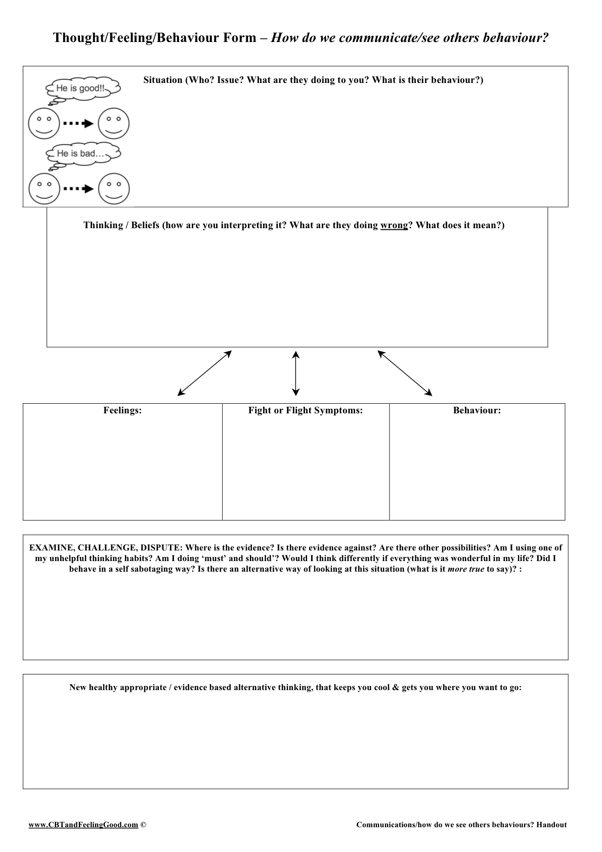 CBT Dublin Ireland worksheet - The Thought/Feeling/Behaviour Comms ...