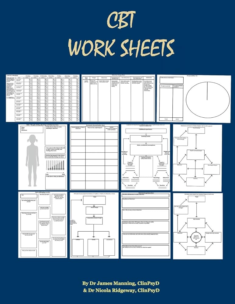 CBT Worksheets: CBT Worksheets for CBT therapists in training: Formulation  worksheets, Padesky hot cross bun worksheets, thought records, thought ...  ...