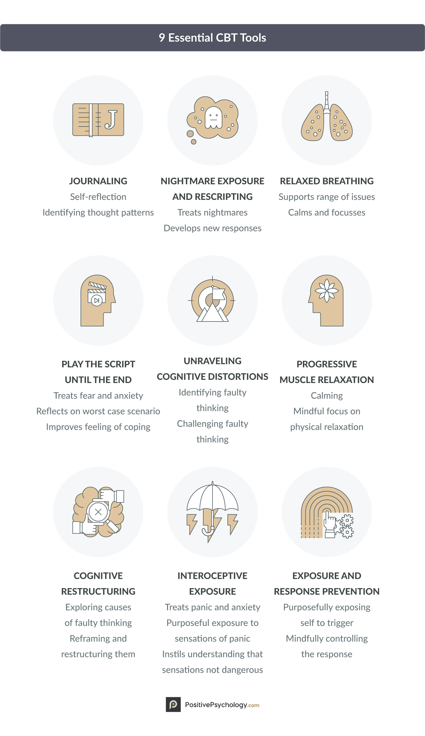 cognitive behavioral worksheet for anxiety