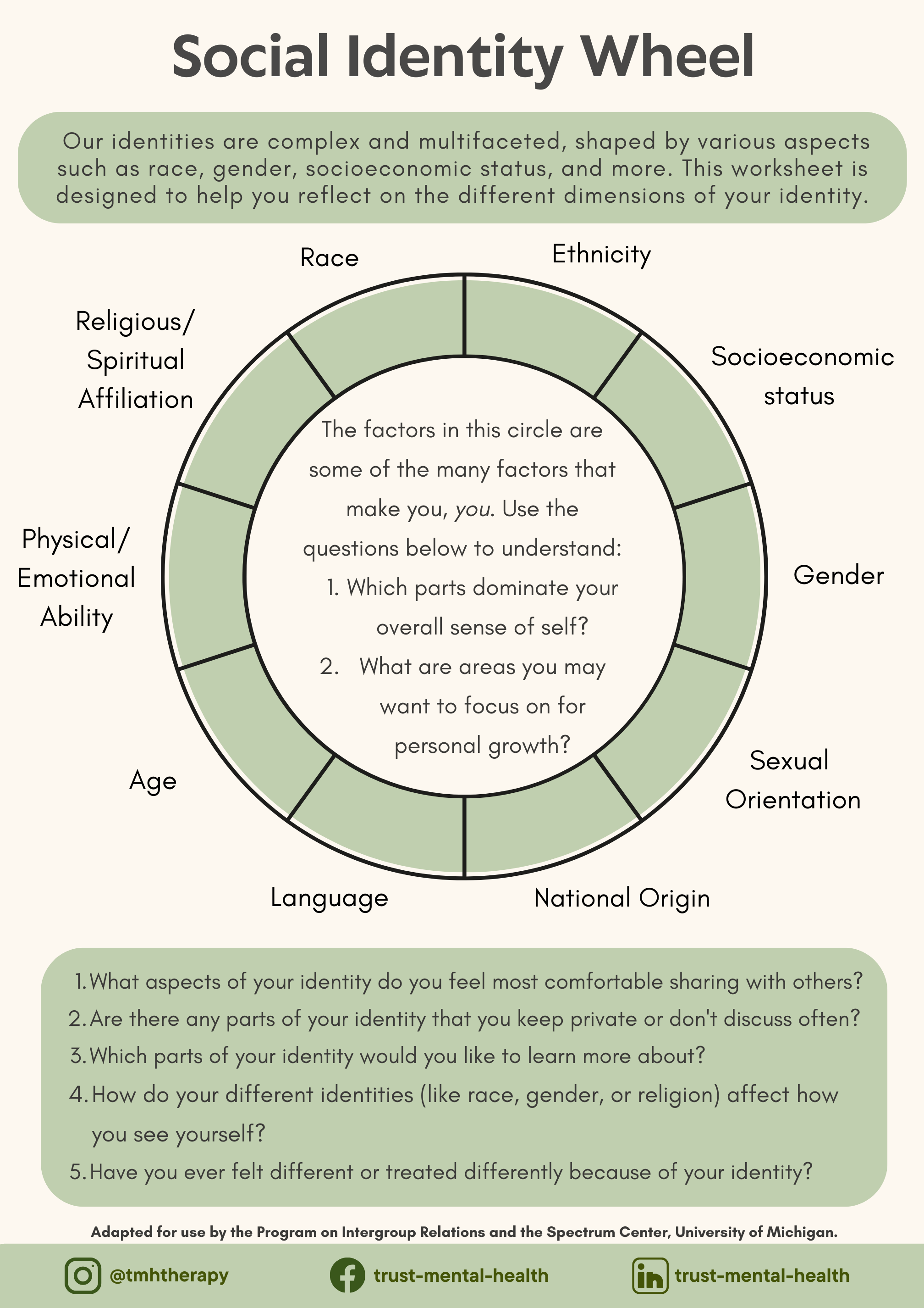 Therapy Worksheets | CBT Worksheets | Trust Mental Health