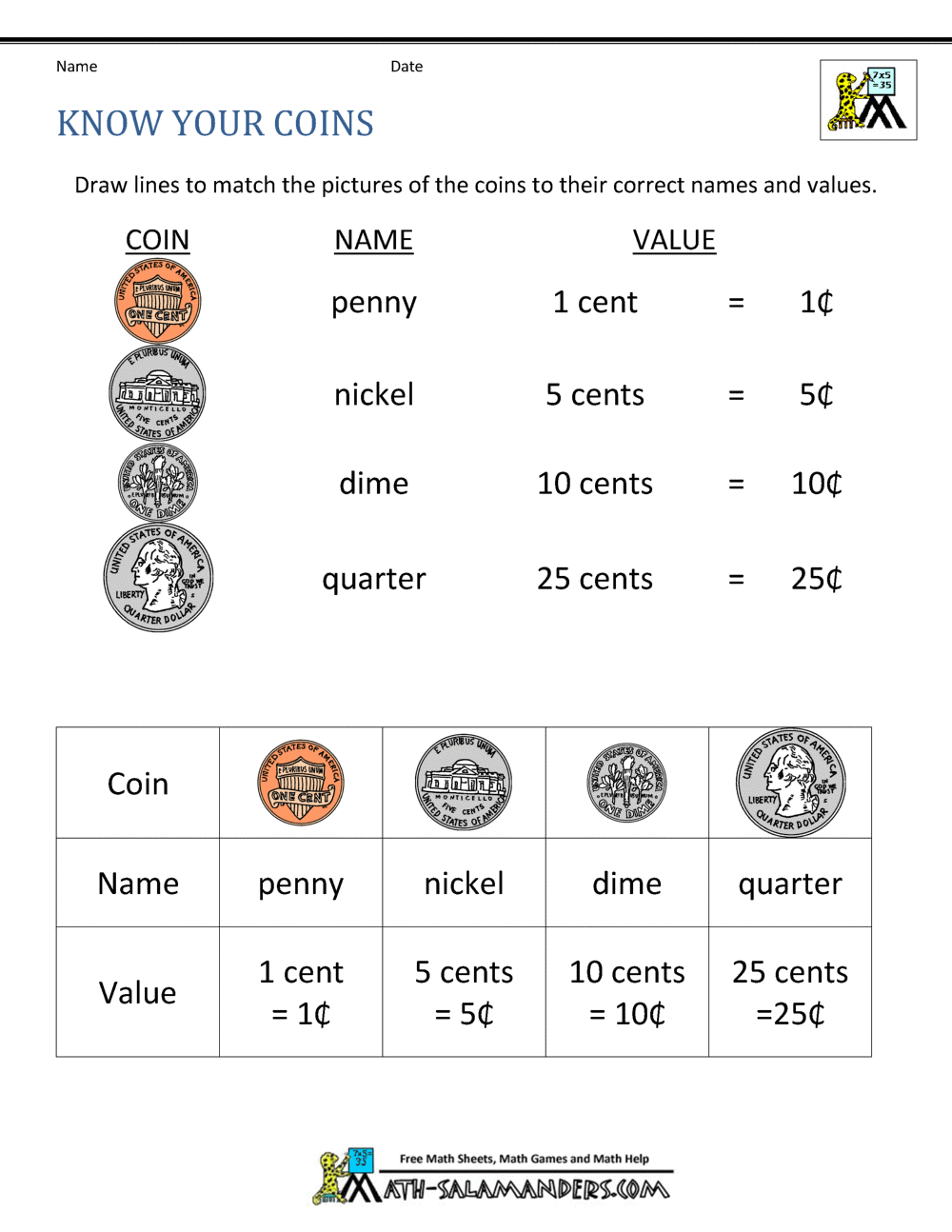 coin problems worksheet