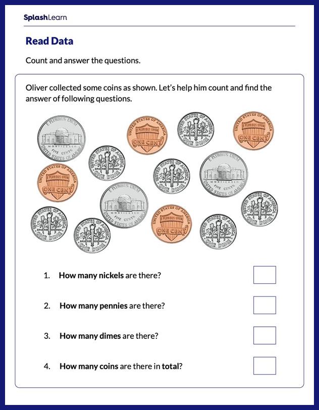 Money Worksheets for 1st Graders Online - SplashLearn