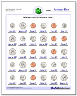 Money: Coin Identification