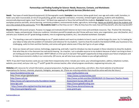 Wards World Infographics and Guides - Partnerships and Finding ...