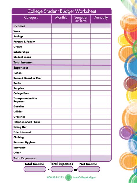 Student Budget Sheet