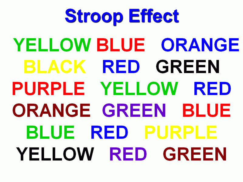 color word eye tricks