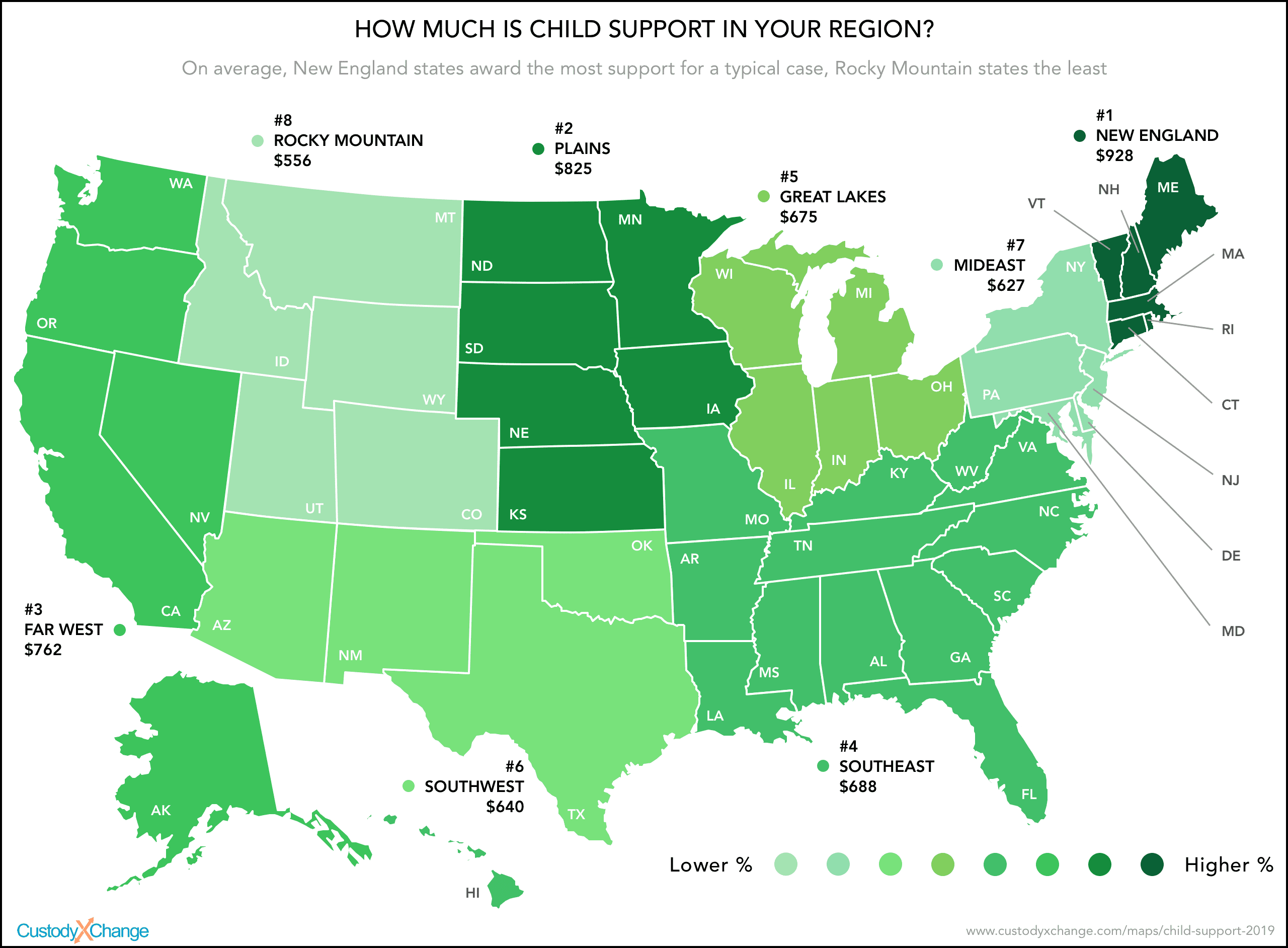 Appendix: How much is child support in your state?