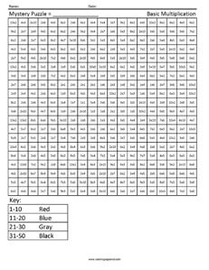 Basic Multiplication - Coloring Squared