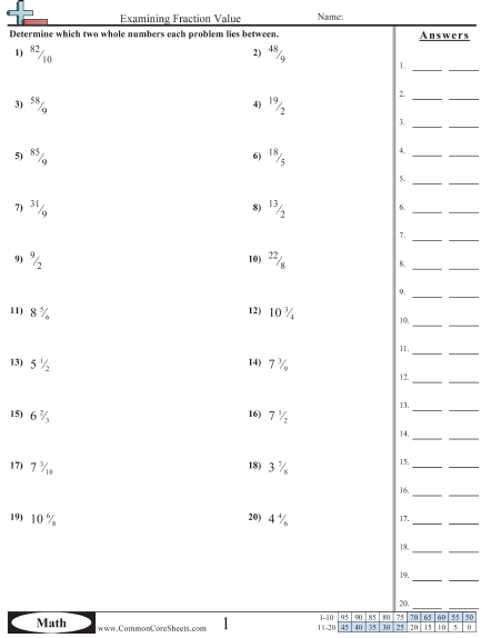 Fraction Worksheets | Free - CommonCoreSheets
