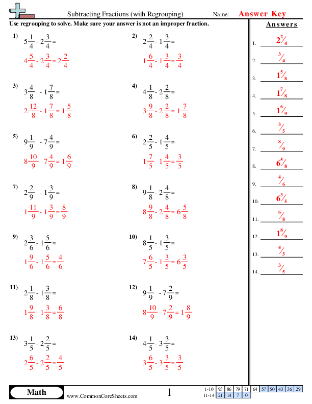 Fraction Worksheets