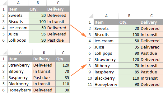 combine excel worksheet into one