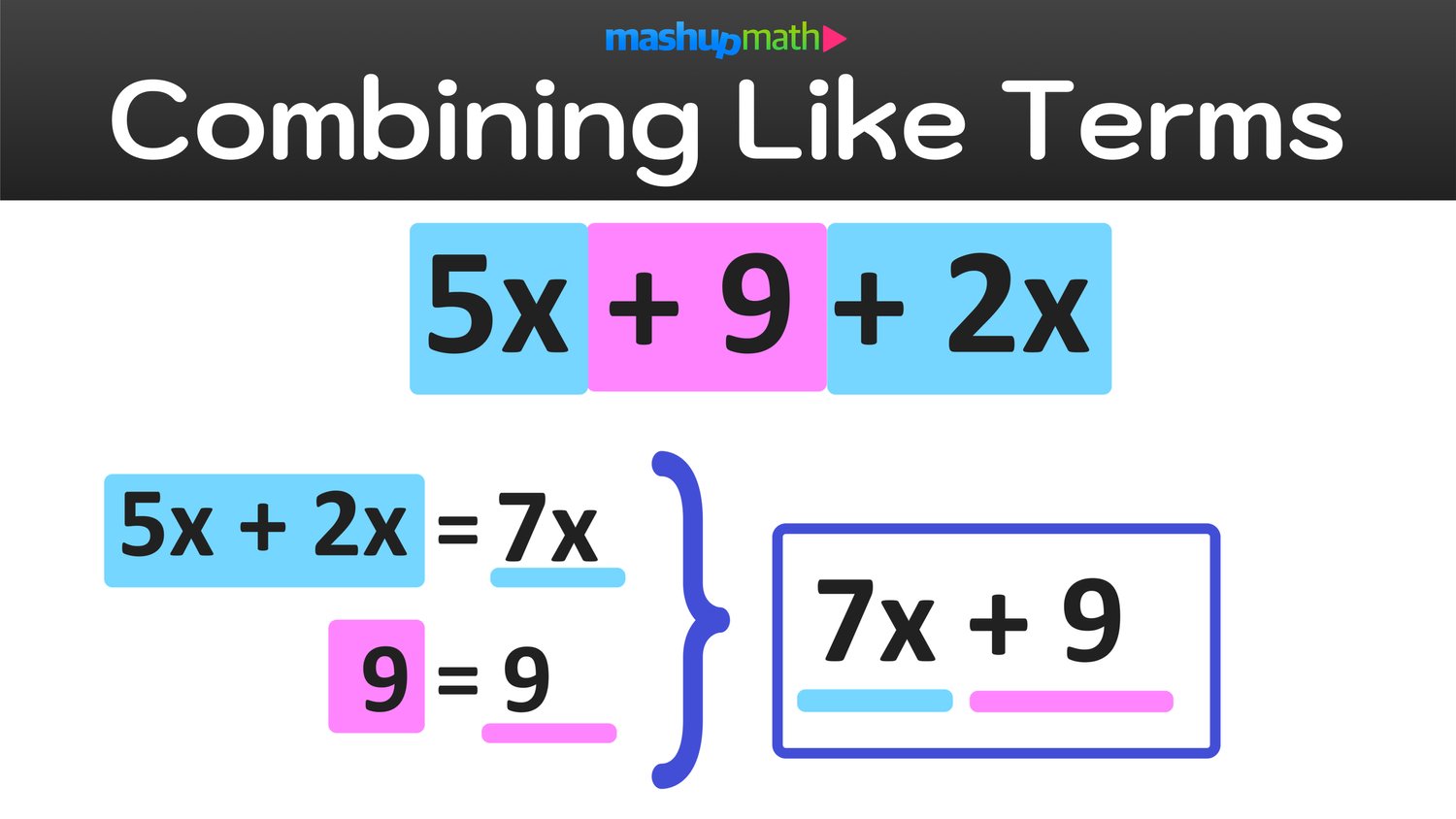 combine like terms worksheet 7th grade
