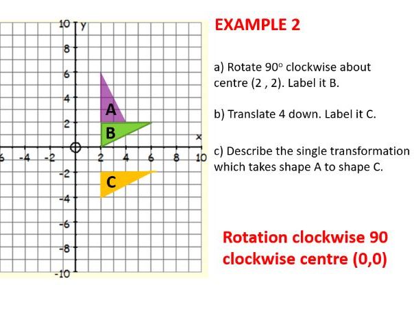 Combined Transformations - translations, reflection and rotation ...
