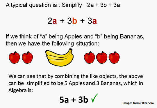Combining Like Terms | Passys World of Mathematics
