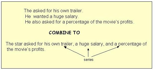 Compound Sentences Worksheets - 15 Worksheets Library