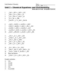 Combustion Reaction Lesson Plans &  Worksheets | Lesson Planet