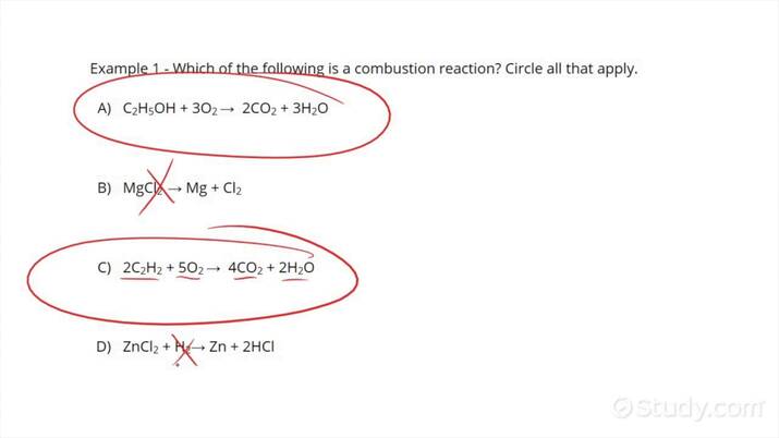 How to Identify a Combustion Reaction | Chemistry | Study.com