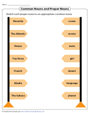 common and proper nouns worksheet 3rd grade