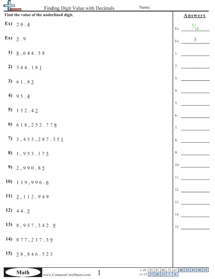 Decimal Worksheets | Free - Distance Learning, worksheets and more ...