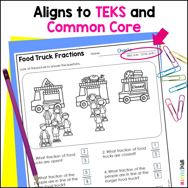 3rd Grade Fractions Worksheets - Unit Fractions, Equivalent Fractions and  more! - Marvel Math