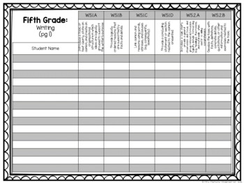 4.OA.5 Fourth Grade Common Core Lesson  
