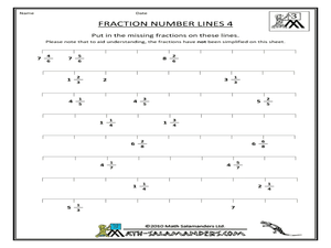 common core fractions grade 4 worksheet